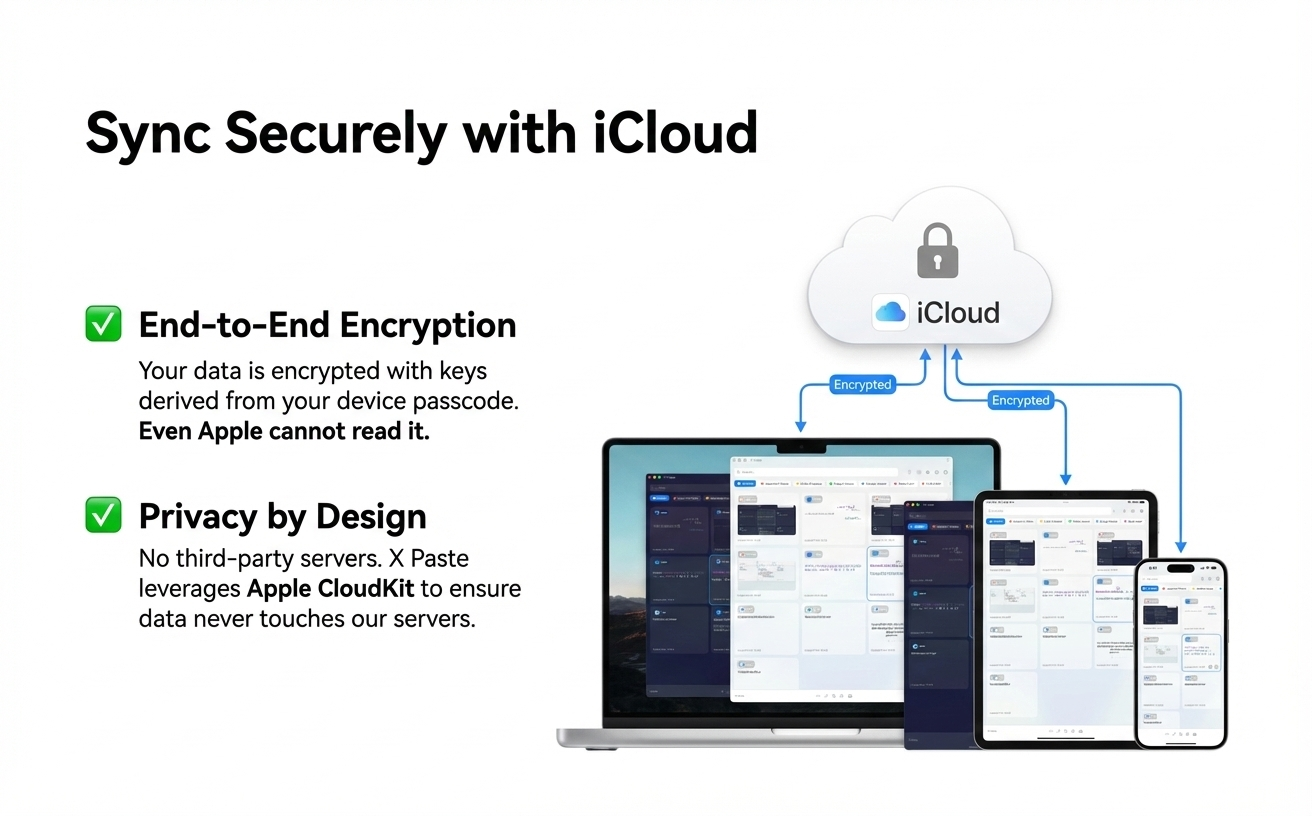 X Paste iCloud Sync Illustration